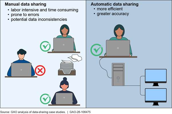 Graphical user interface

AI-generated content may be incorrect.