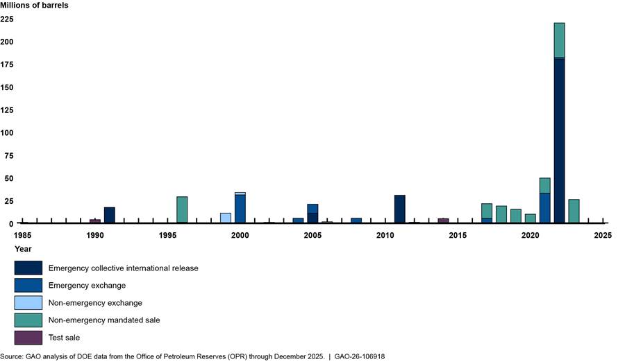 Chart

AI-generated content may be incorrect.