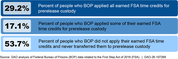 Text
AI-generated content may be incorrect.