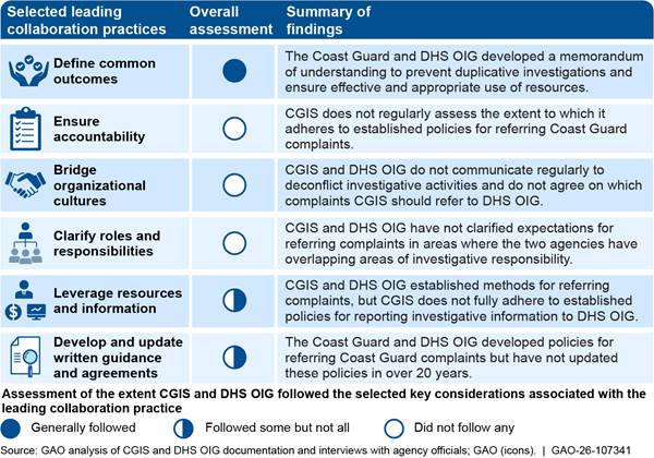 Graphical user interface, text
AI-generated content may be incorrect.