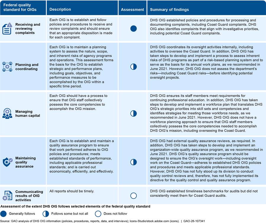 Graphical user interface, textAI-generated content may be incorrect.