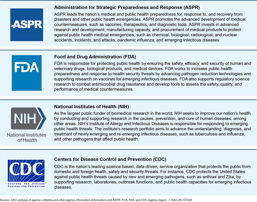 Text

AI-generated content may be incorrect.