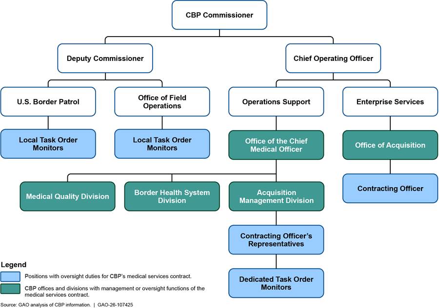 Diagram
AI-generated content may be incorrect.