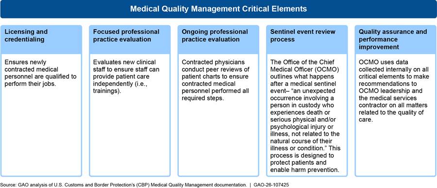 Text
AI-generated content may be incorrect.