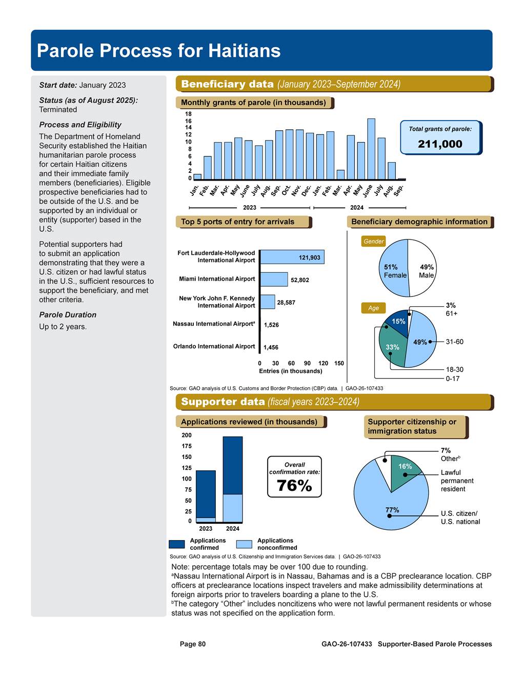 A picture containing graphical user interface

AI-generated content may be incorrect.