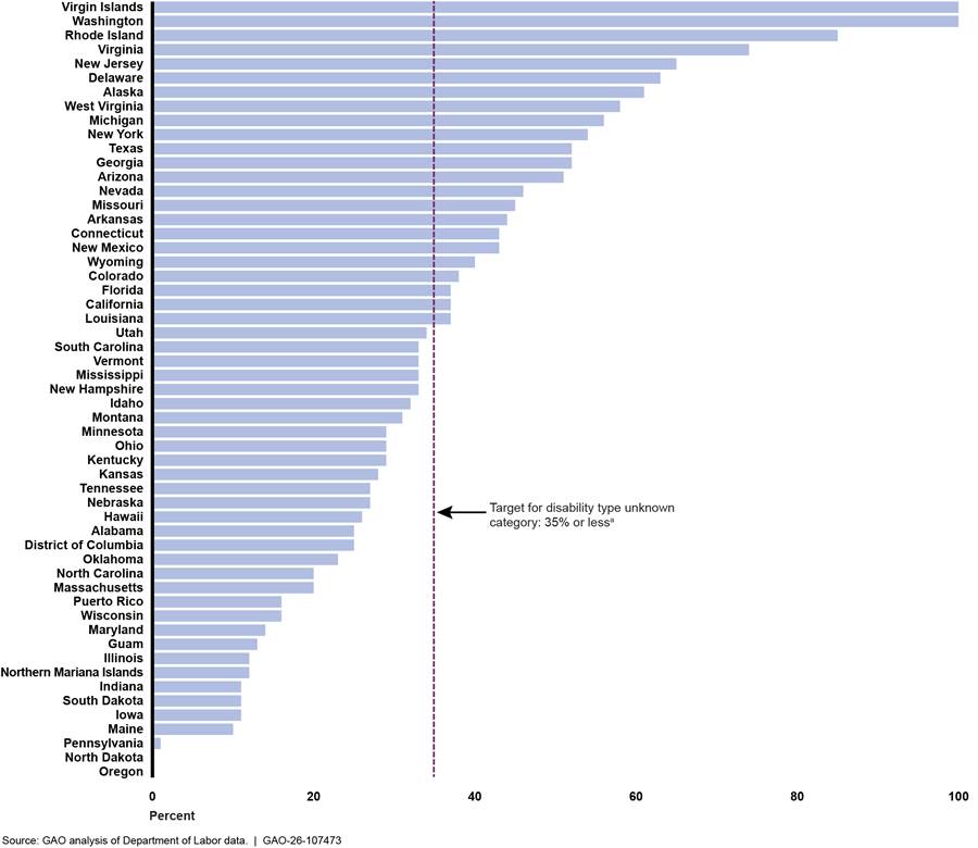 Chart

AI-generated content may be incorrect.