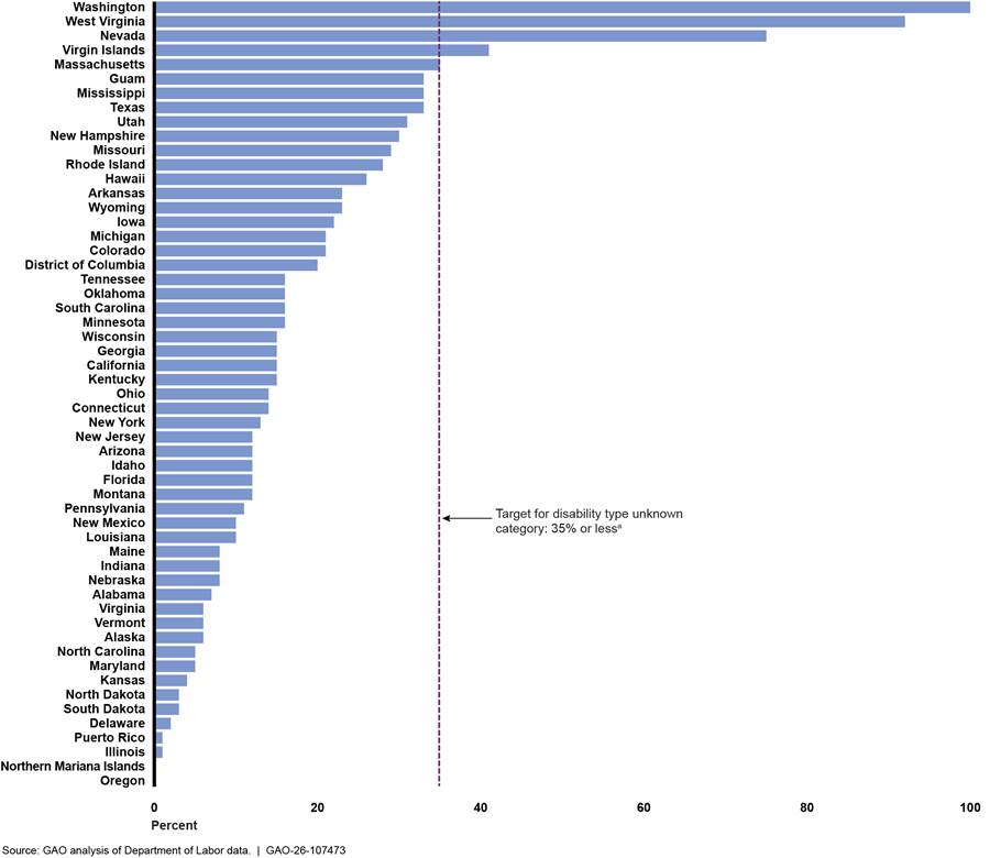 Chart

AI-generated content may be incorrect.