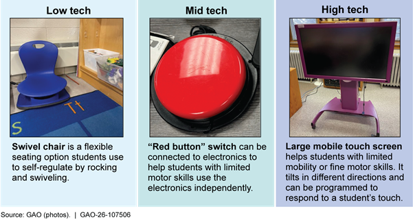 A picture containing timeline
AI-generated content may be incorrect.