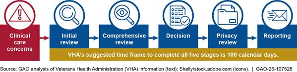 A picture containing diagram

AI-generated content may be incorrect.