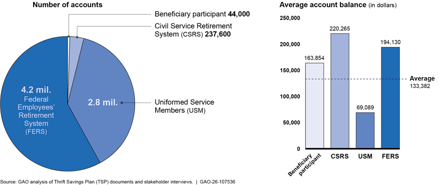 A picture containing chart
AI-generated content may be incorrect.
