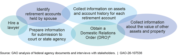 Diagram
AI-generated content may be incorrect.