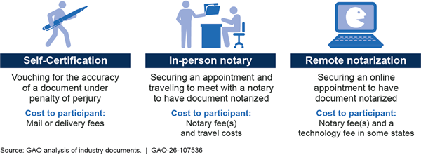 Text
AI-generated content may be incorrect.