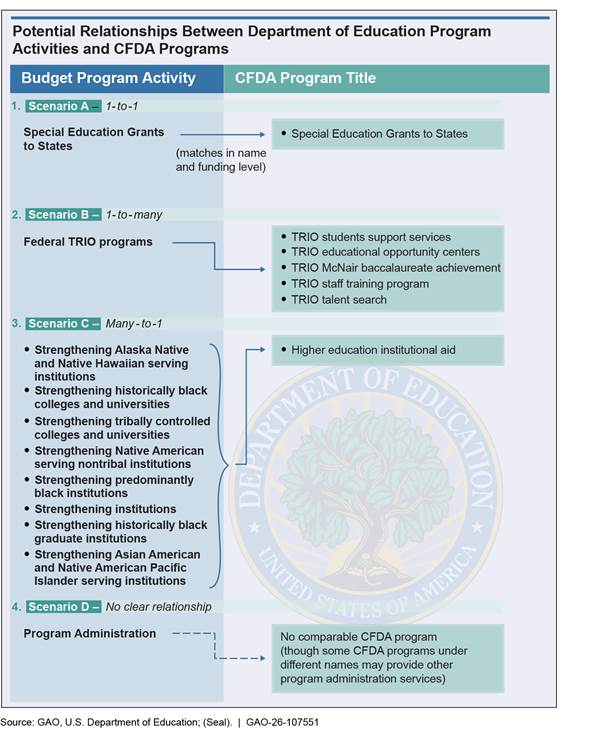 Graphical user interface, text

AI-generated content may be incorrect.