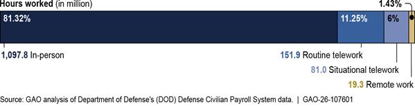 Shape, rectangle

AI-generated content may be incorrect.