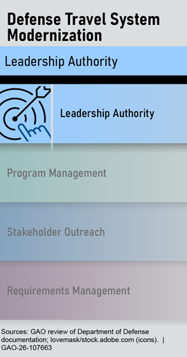 A picture containing application

AI-generated content may be incorrect.