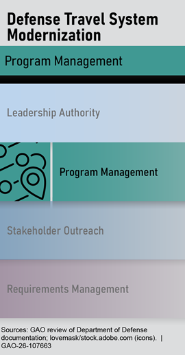 Diagram

AI-generated content may be incorrect.