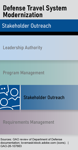 Graphical user interface, application

AI-generated content may be incorrect.