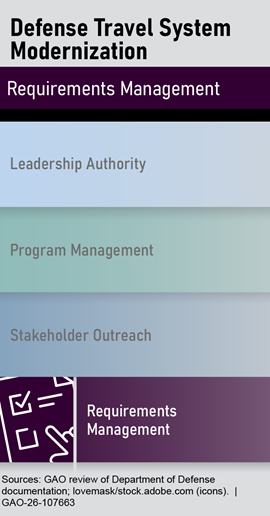 Graphical user interface, text, application, chat or text message

AI-generated content may be incorrect.