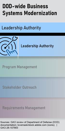 Graphical user interface, text, application, chat or text message

AI-generated content may be incorrect.