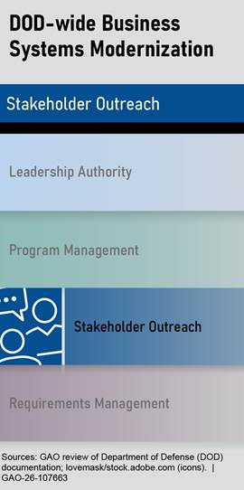 Graphical user interface, application

AI-generated content may be incorrect.