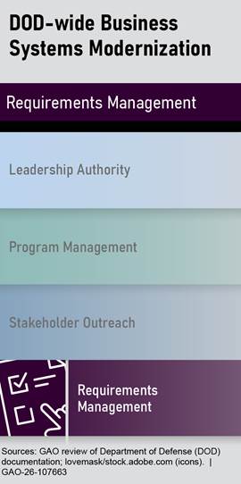 Graphical user interface, text, application, chat or text message

AI-generated content may be incorrect.