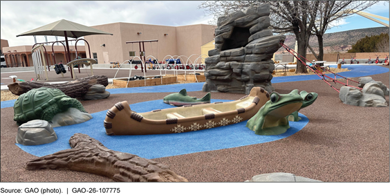 A picture containing shore, several

AI-generated content may be incorrect.