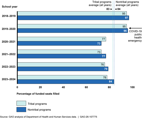 A picture containing graphical user interface

AI-generated content may be incorrect.