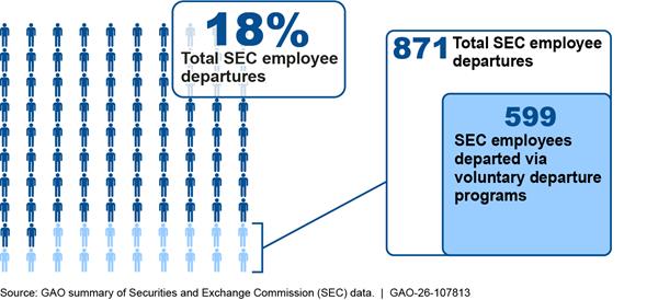 Diagram
AI-generated content may be incorrect.