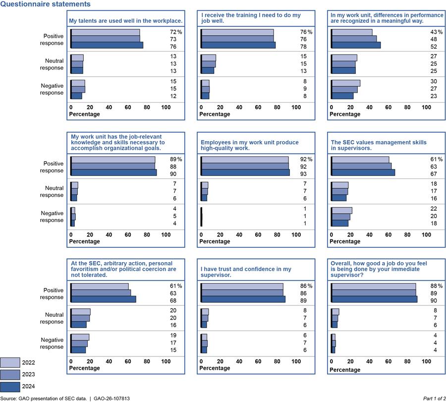 Graphical user interface, application, Word
AI-generated content may be incorrect.
