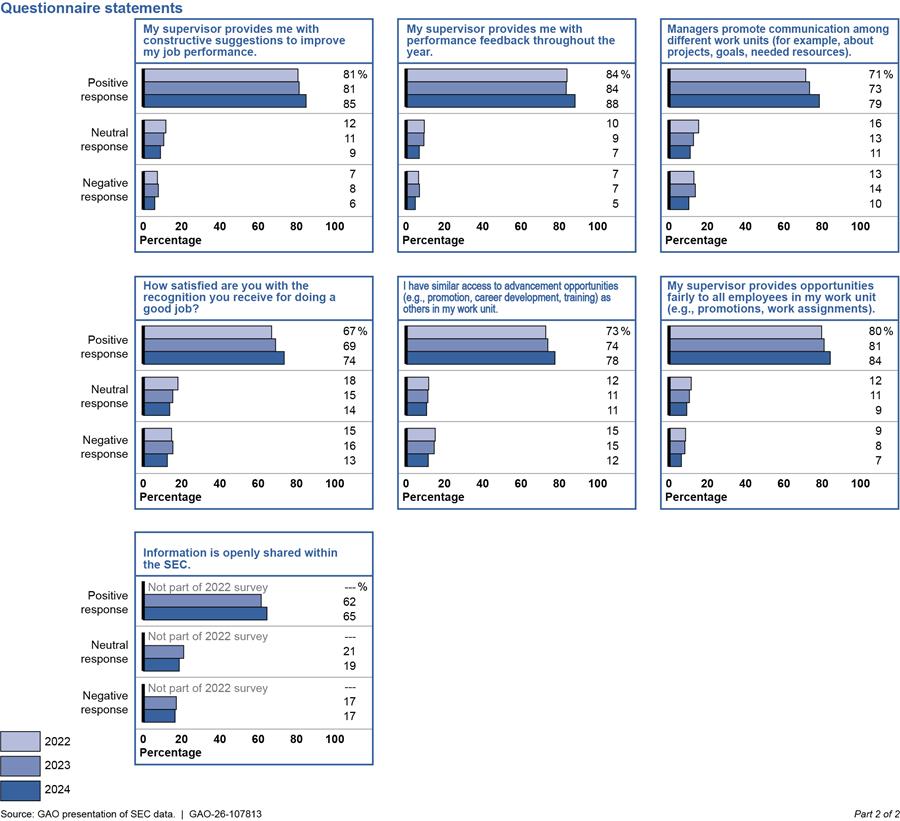 Graphical user interface, application, Word
AI-generated content may be incorrect.