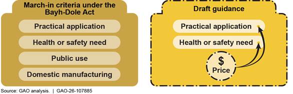 Diagram, text
AI-generated content may be incorrect.
