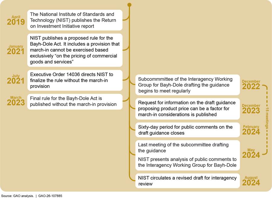 Text
AI-generated content may be incorrect.