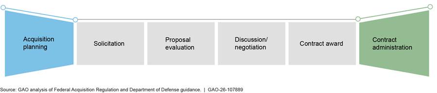 Table

AI-generated content may be incorrect.