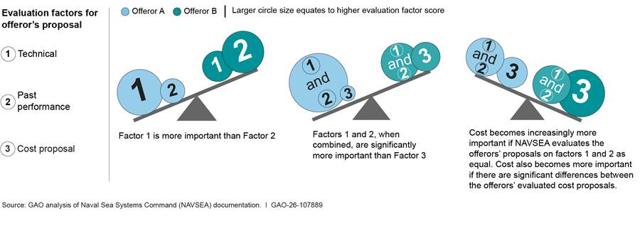 Diagram

AI-generated content may be incorrect.
