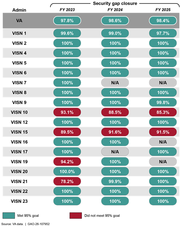 Chart, diagram

AI-generated content may be incorrect.