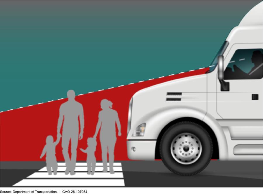 A picture containing text, road, outdoor, van
AI-generated content may be incorrect.
