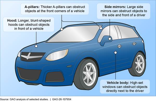 Diagram
AI-generated content may be incorrect.