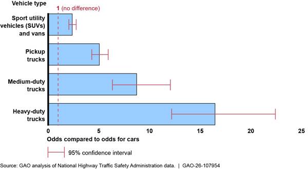 Chart
AI-generated content may be incorrect.