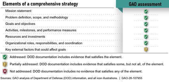 Table

AI-generated content may be incorrect.