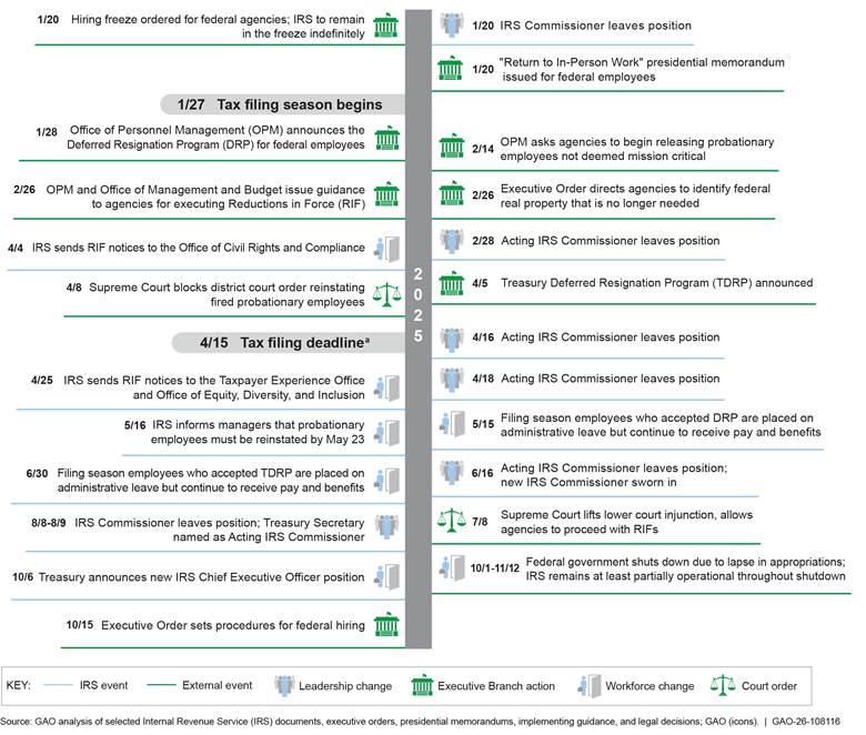Graphical user interface, text, application, email

AI-generated content may be incorrect.