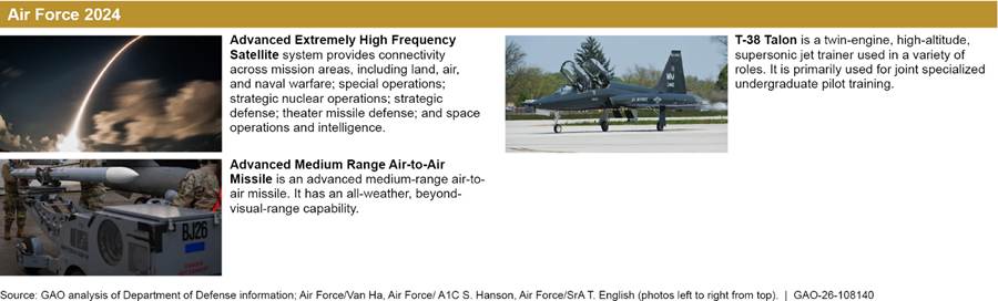 Graphical user interface

AI-generated content may be incorrect.