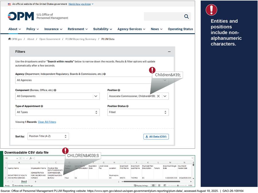 Graphical user interface, text, application, email
AI-generated content may be incorrect.
