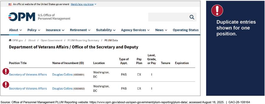 Graphical user interface, text, application
AI-generated content may be incorrect.