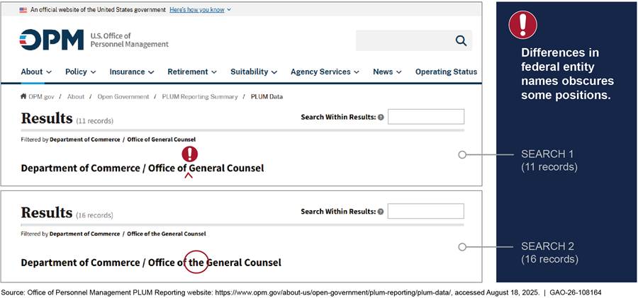 Graphical user interface, text, application, email
AI-generated content may be incorrect.