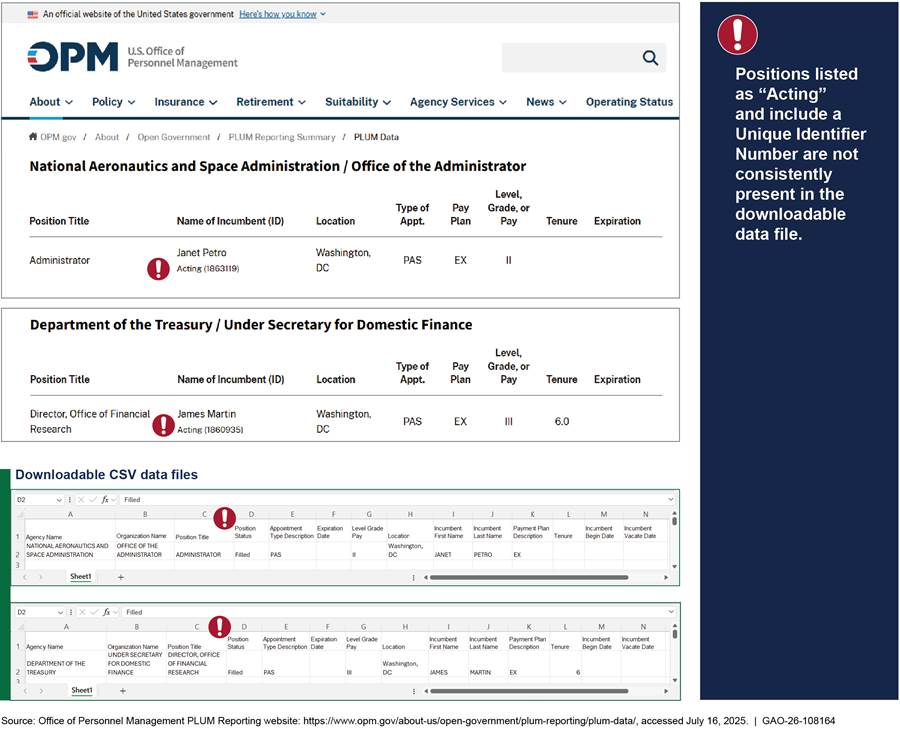 Graphical user interface, text, application
AI-generated content may be incorrect.