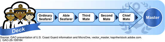 Graphical user interface, text, application

AI-generated content may be incorrect.
