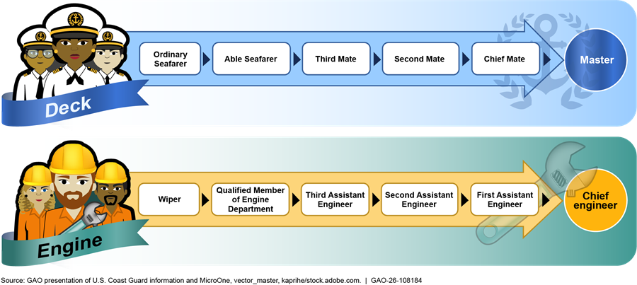 Graphical user interface, text

AI-generated content may be incorrect.