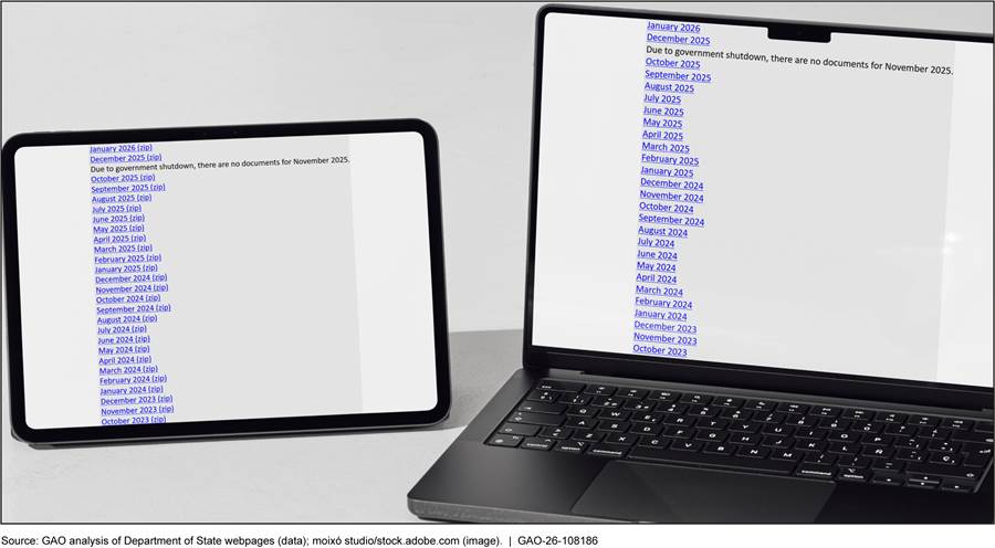 A computer and a monitor
AI-generated content may be incorrect.