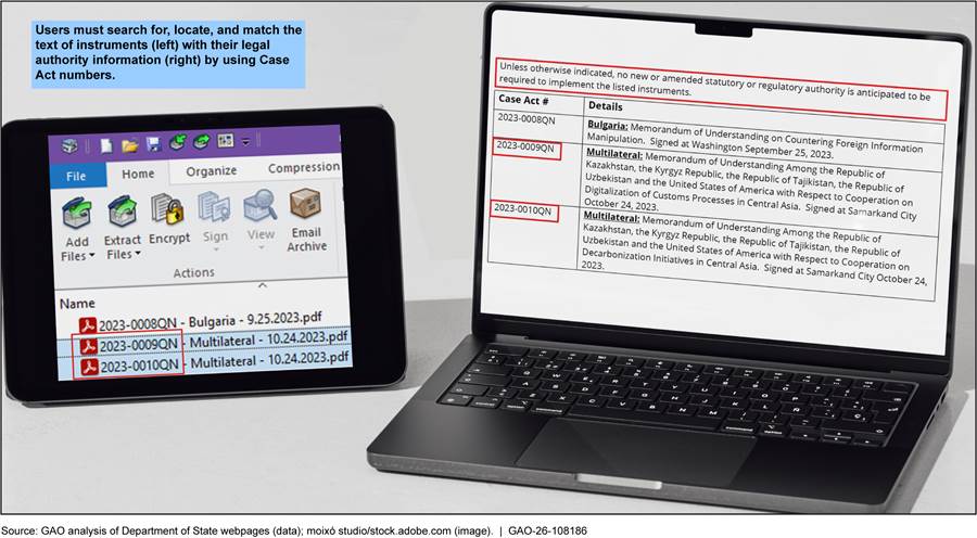 A computer and a tablet
AI-generated content may be incorrect.