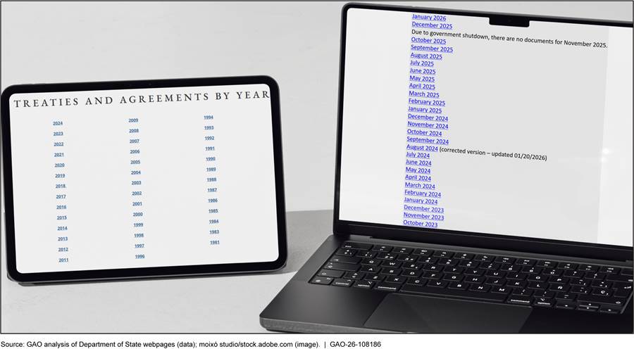 A computer and a monitor
AI-generated content may be incorrect.